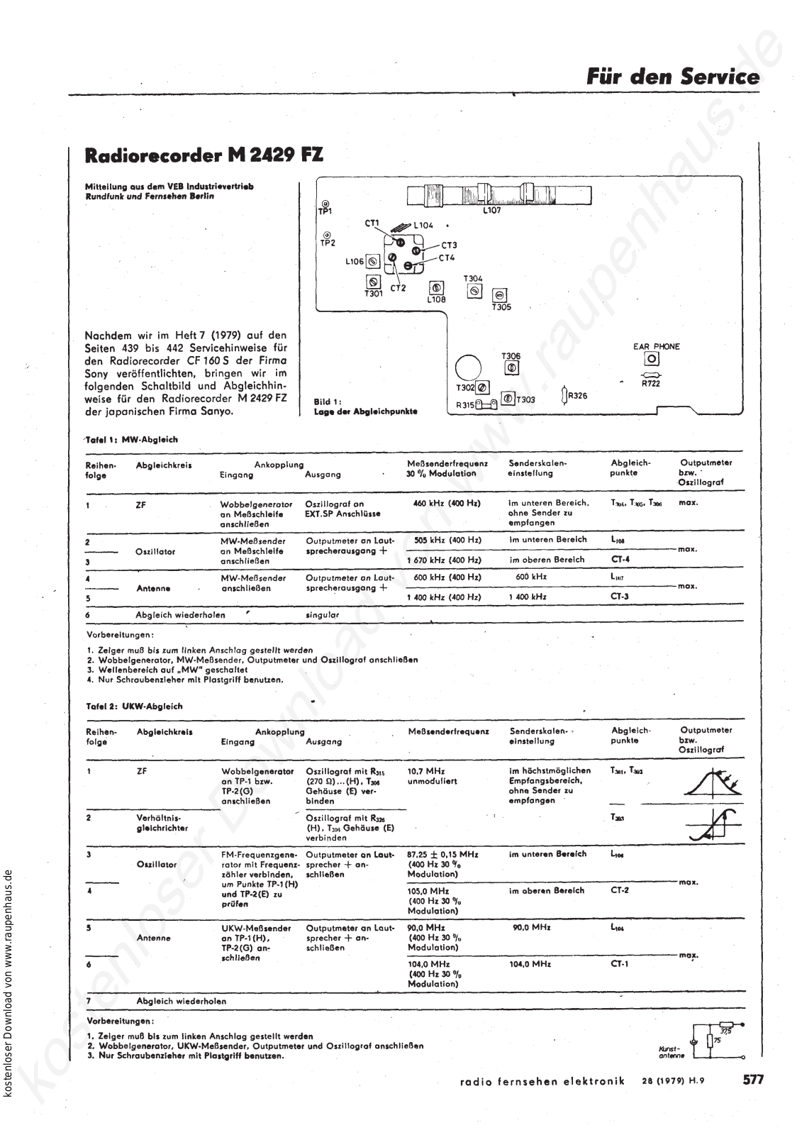 Sanyo m 2429 fz Service Manual