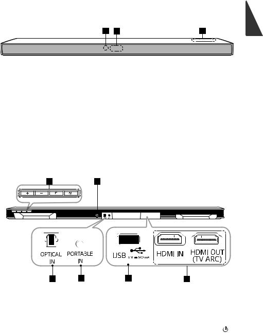 LG SH5B Owner’s Manual