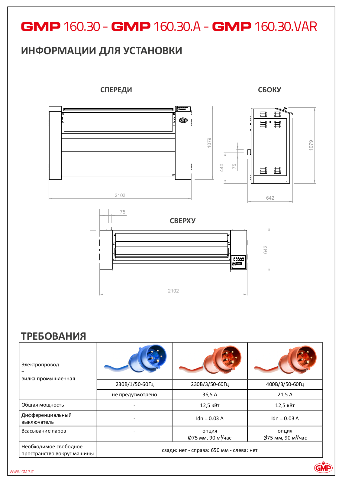 GMP 160.30, 160.30.A, 160.30.VAR Installation guide