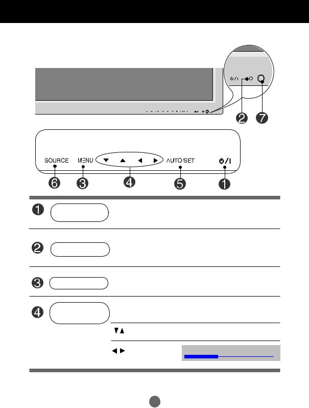 Lg M5203C User Manual