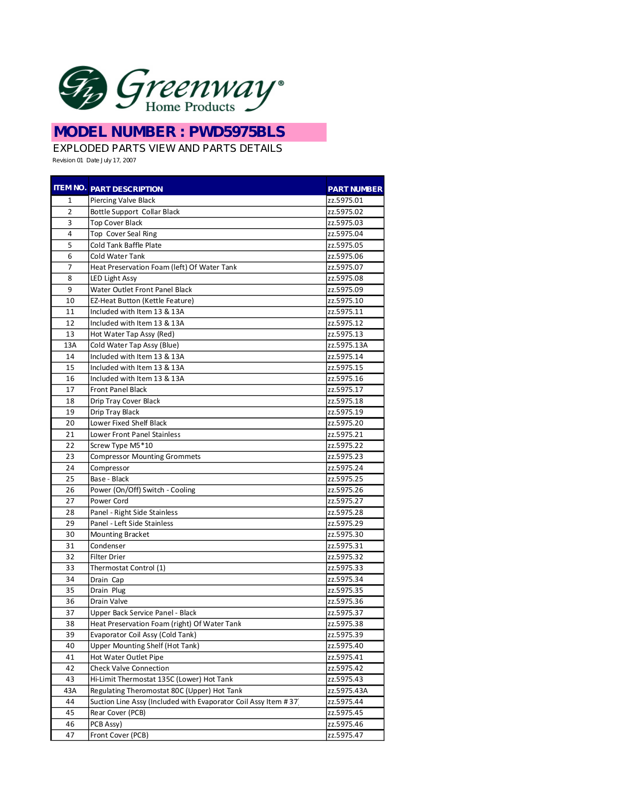 Greenway Home Products PWD5975BLS User Manual