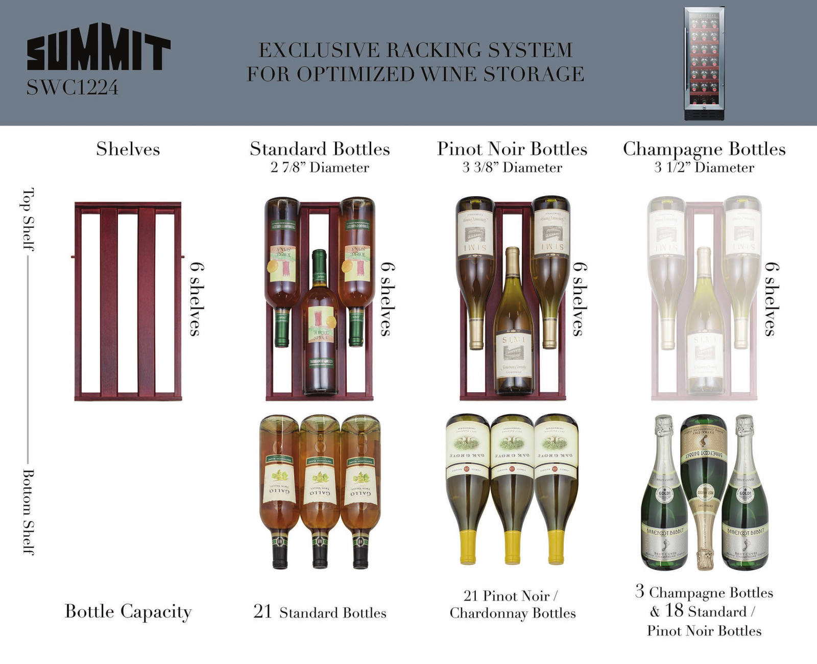 Summit SWC1224B Shelving manual