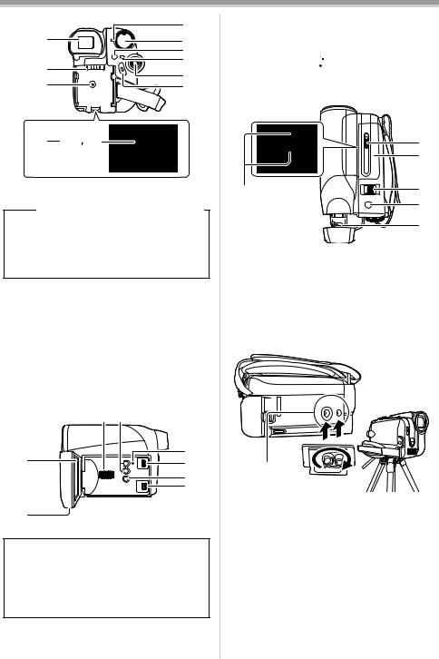 Panasonic NV-GS90 User Manual