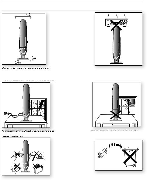 Samsung RTS-E10T User Manual