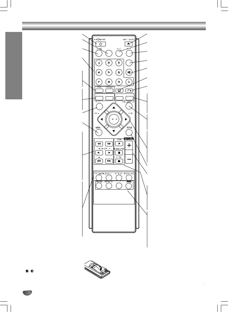 LG LH-W751TA Owner’s Manual
