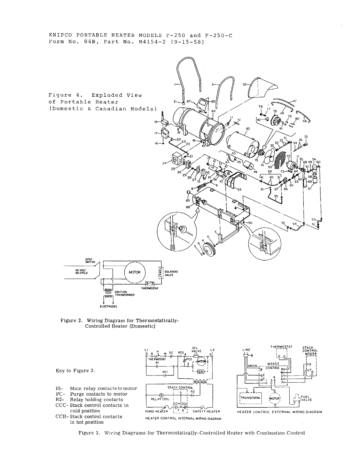 Desa Tech F250, F250C Owner's Manual