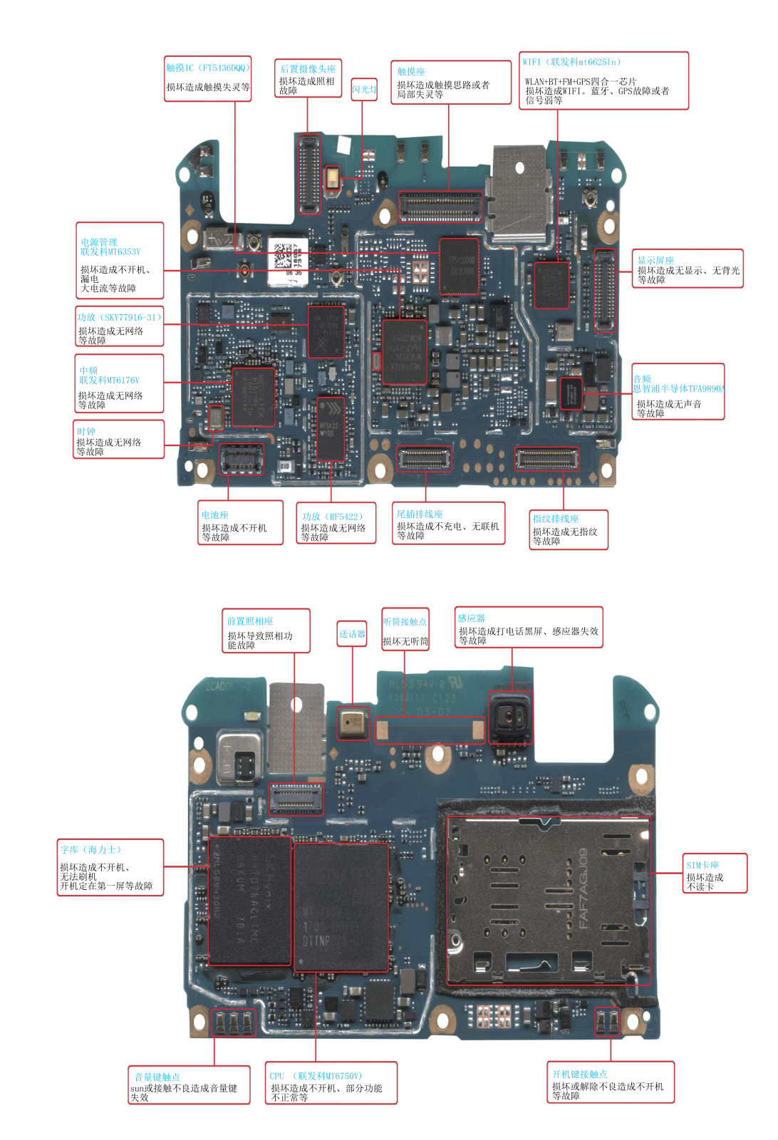 Oppo A59S Schematics map