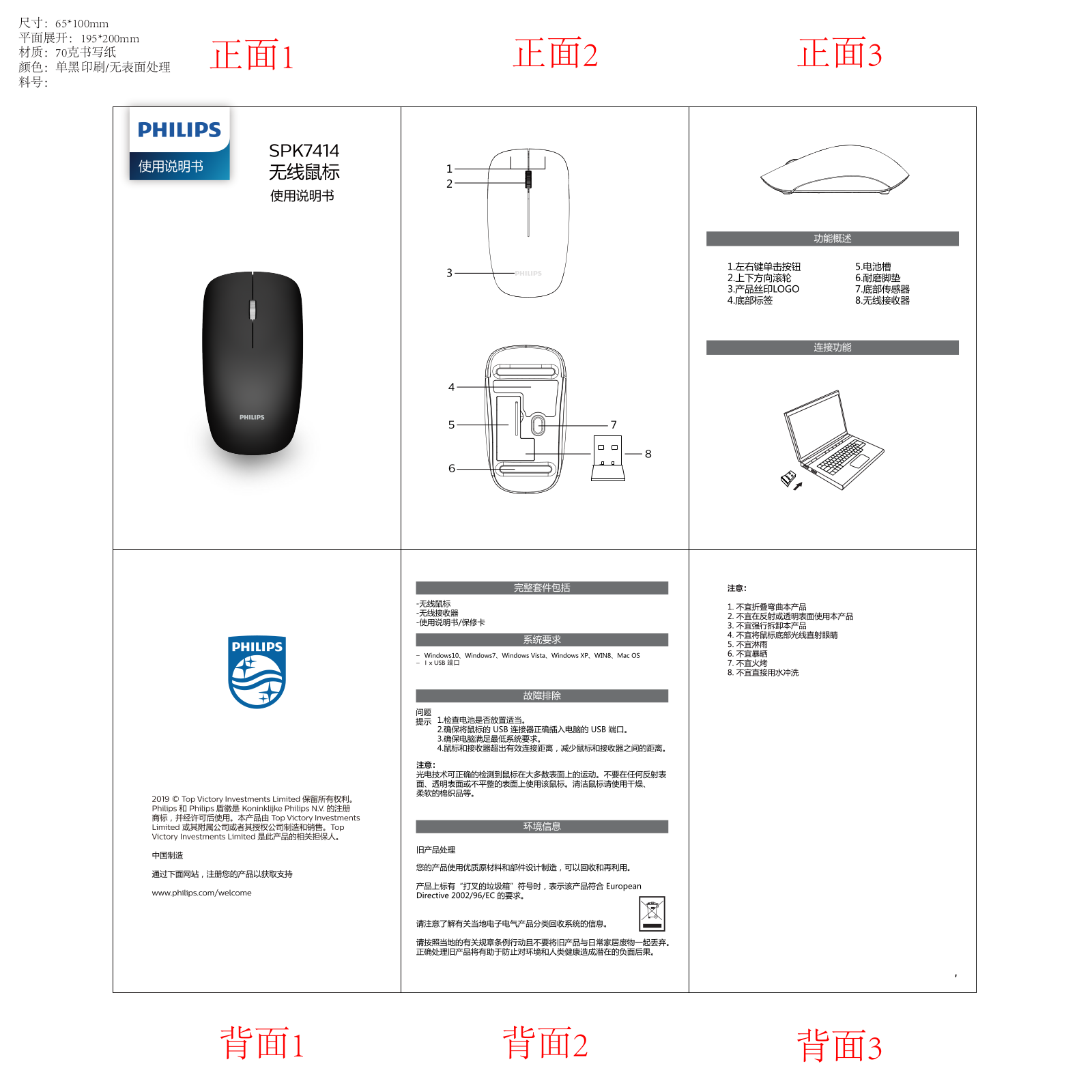 Philips SPK7414/93 Quick Start Guide - ManualMachine.com