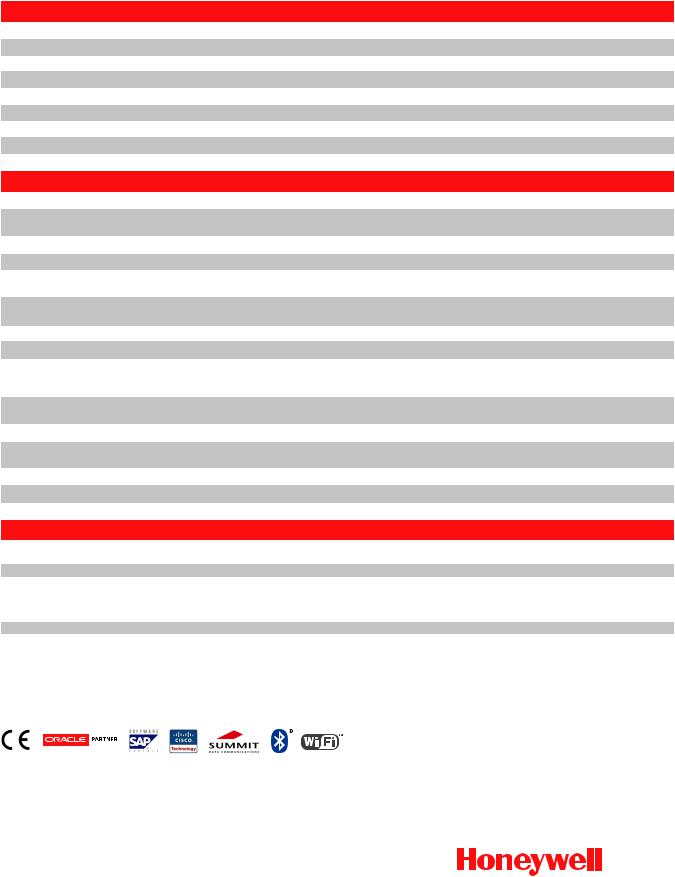 Honeywell VX9B9R9AFF5A0AET Product Data Sheet