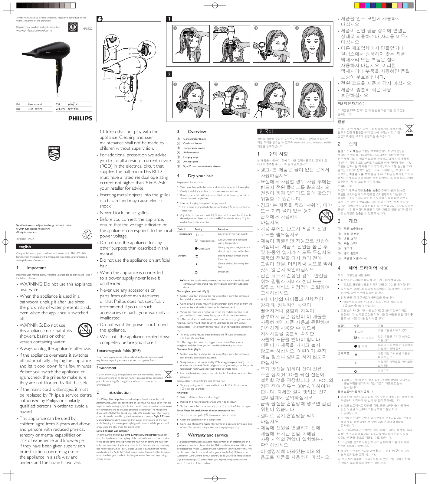 Philips HPS920/01 user manual - ManualMachine.com