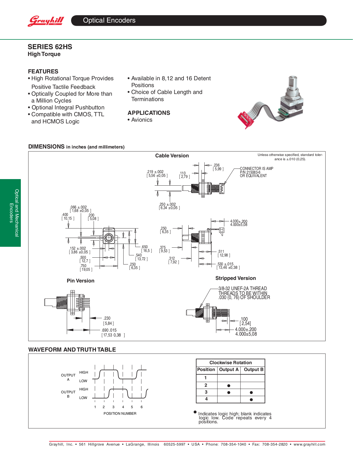 Grayhill 62HS User Manual