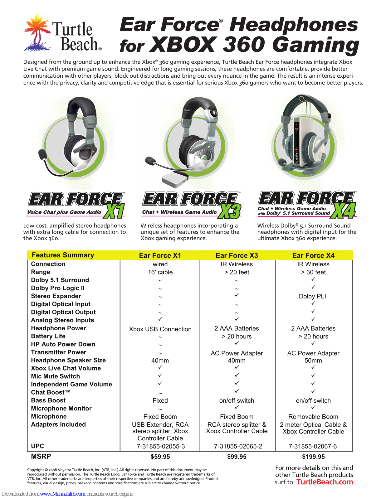 Turtle Beach Ear Force X1, Ear Force X4, Ear Force X3 Specifications