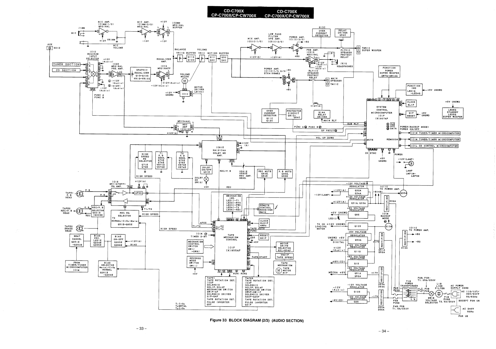 Sharp CDC-700, CDC-700-X, CPC-700-X, CPCW-700-X Schematic