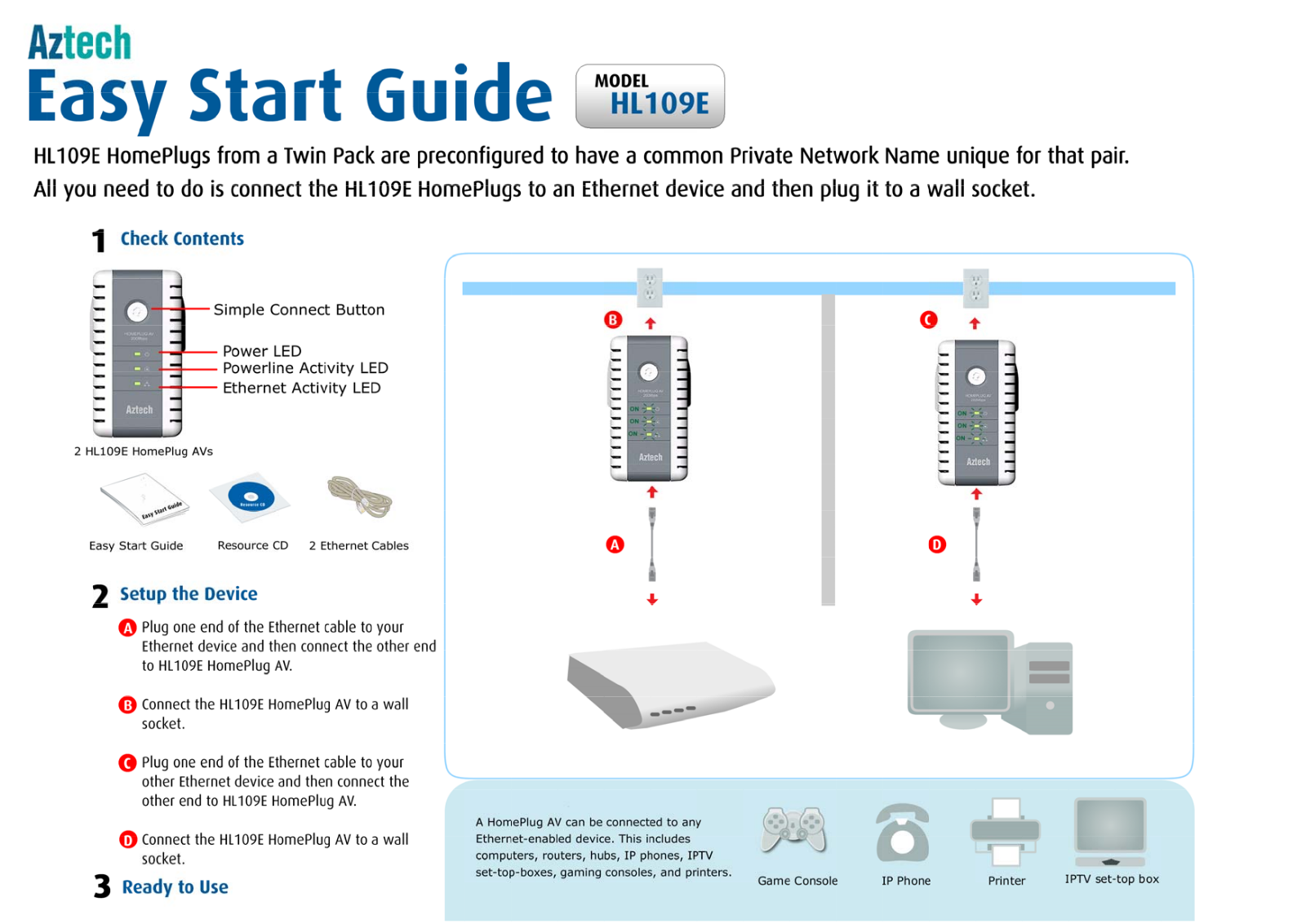 Aztech HL109E Start Guide