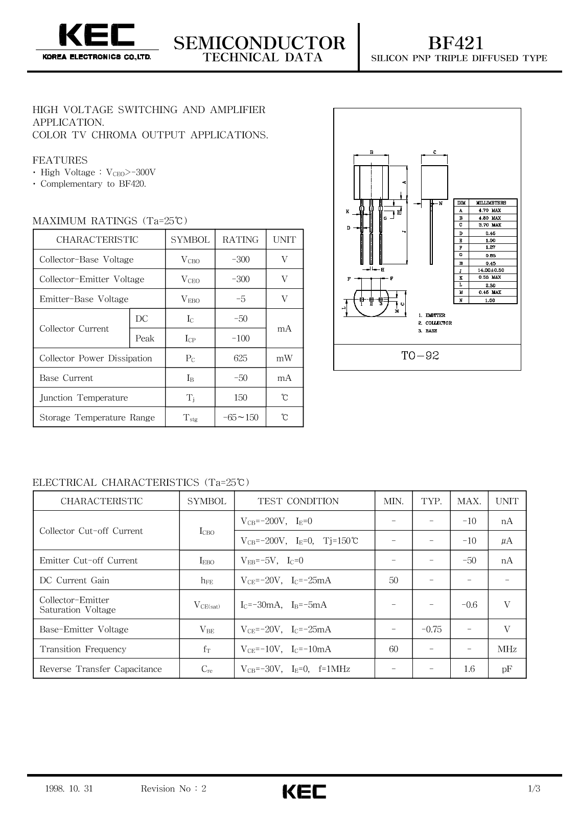 Korea Electronics Co  Ltd BF421 Datasheet