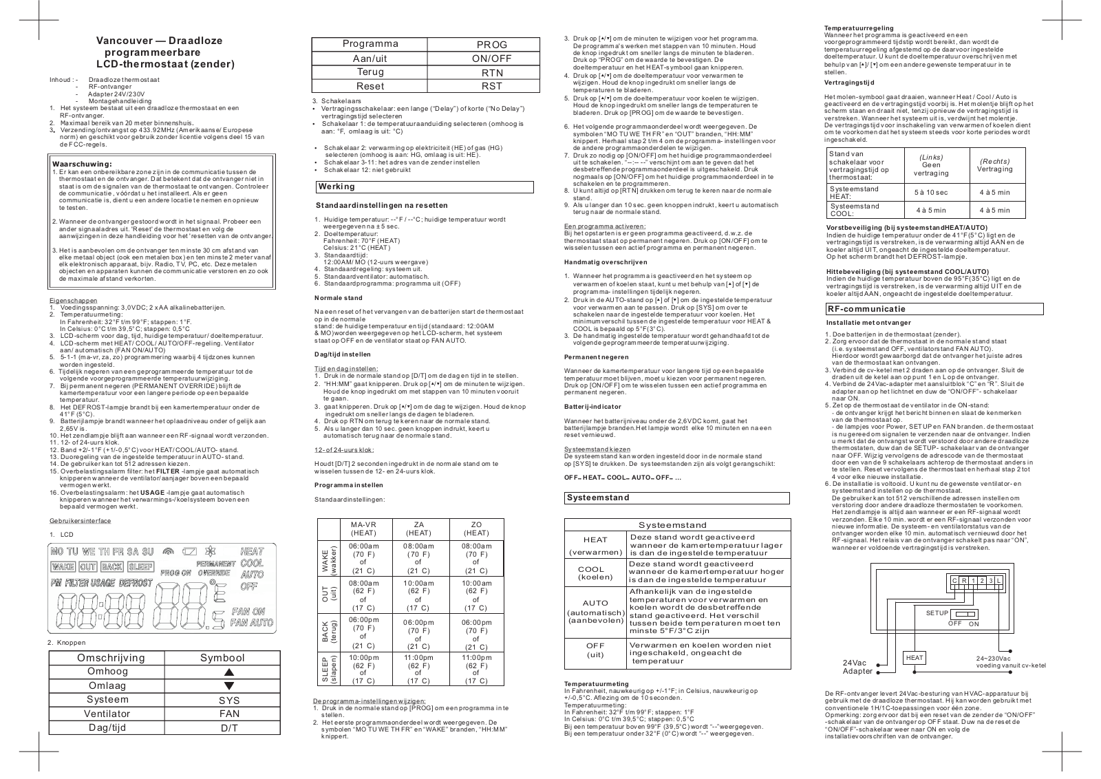 Plieger Vancouver User Manual