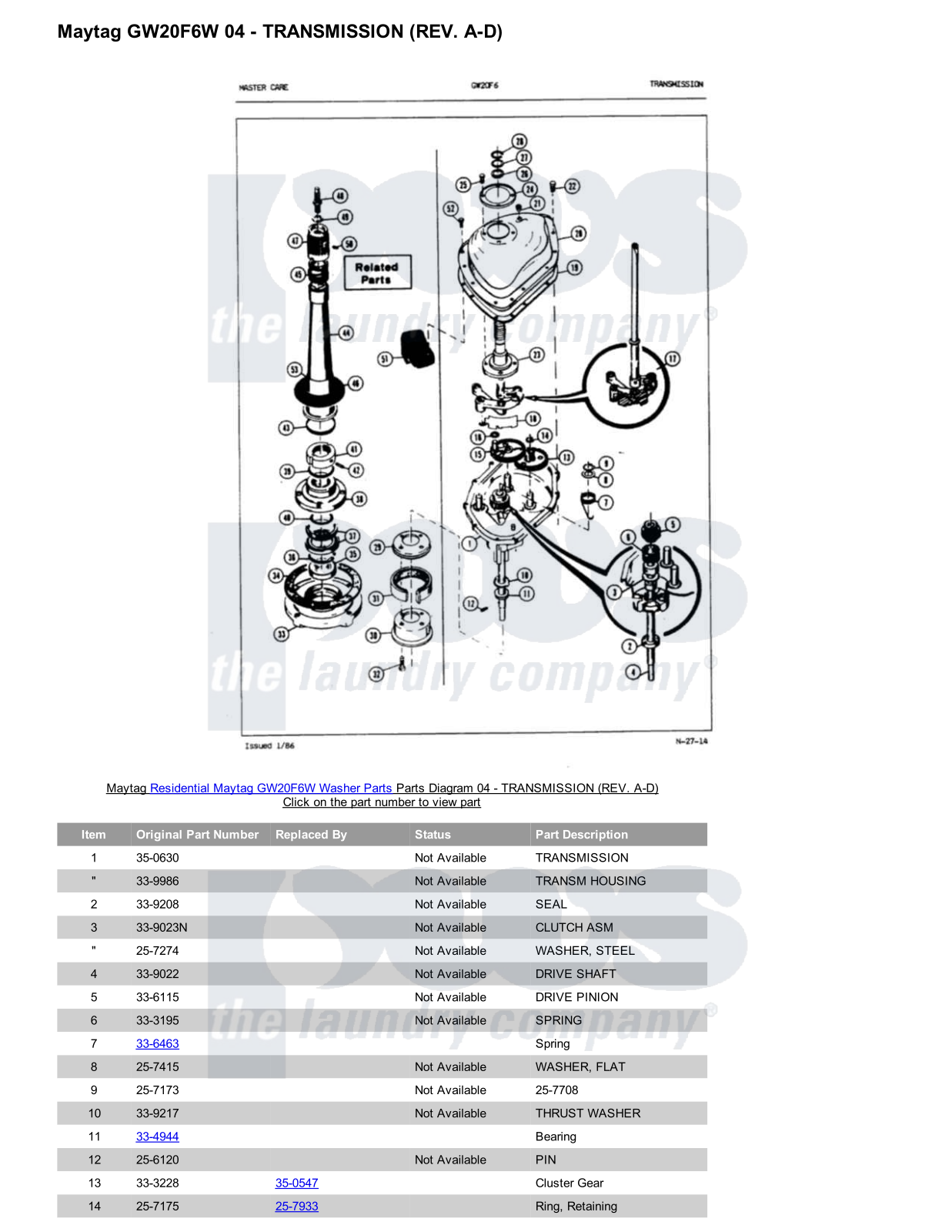 Maytag GW20F6W Parts Diagram