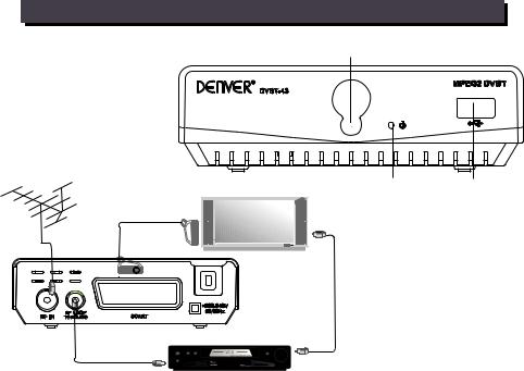 Denver DVBT-43 User Manual