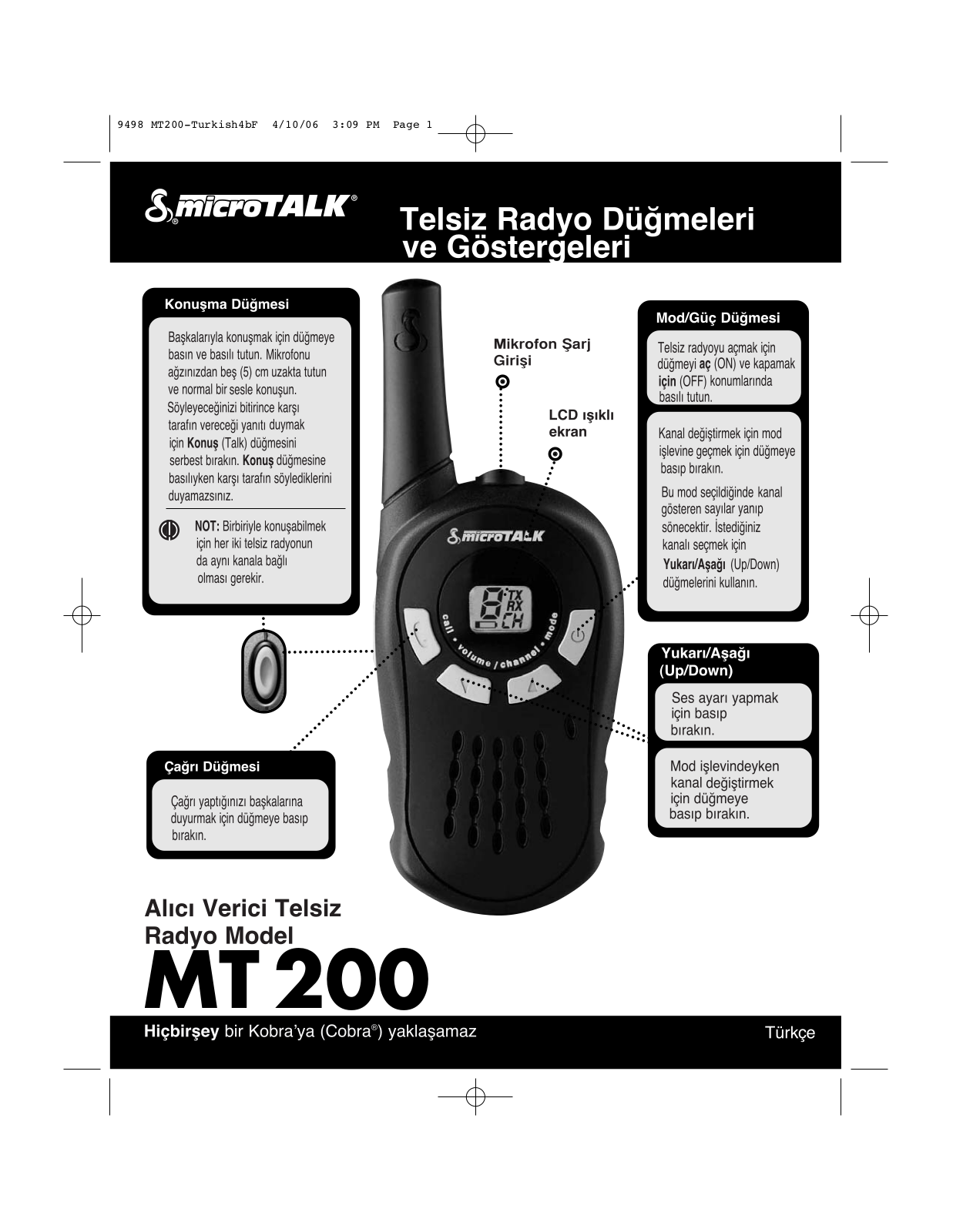 Cobra MT 200 QUICK START GUIDE