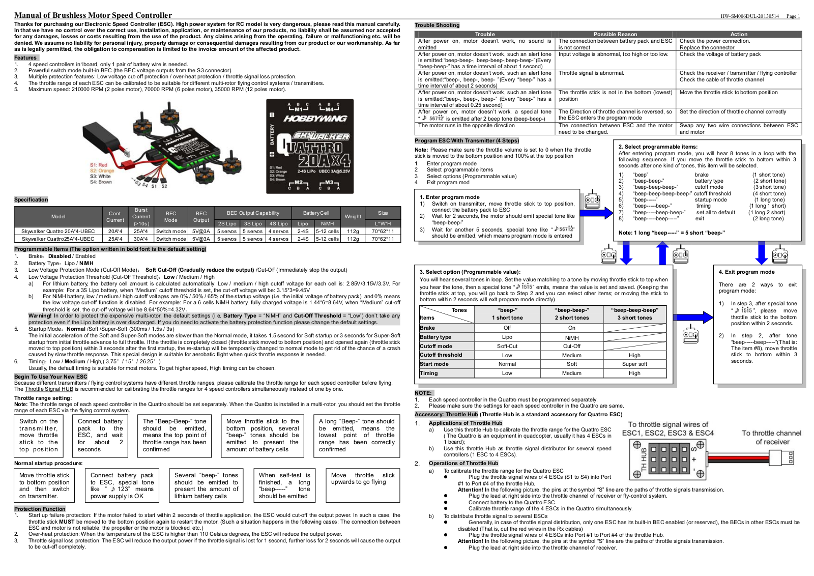 Hobbywing SkyWalker-Quattro-25A-4 User Manual