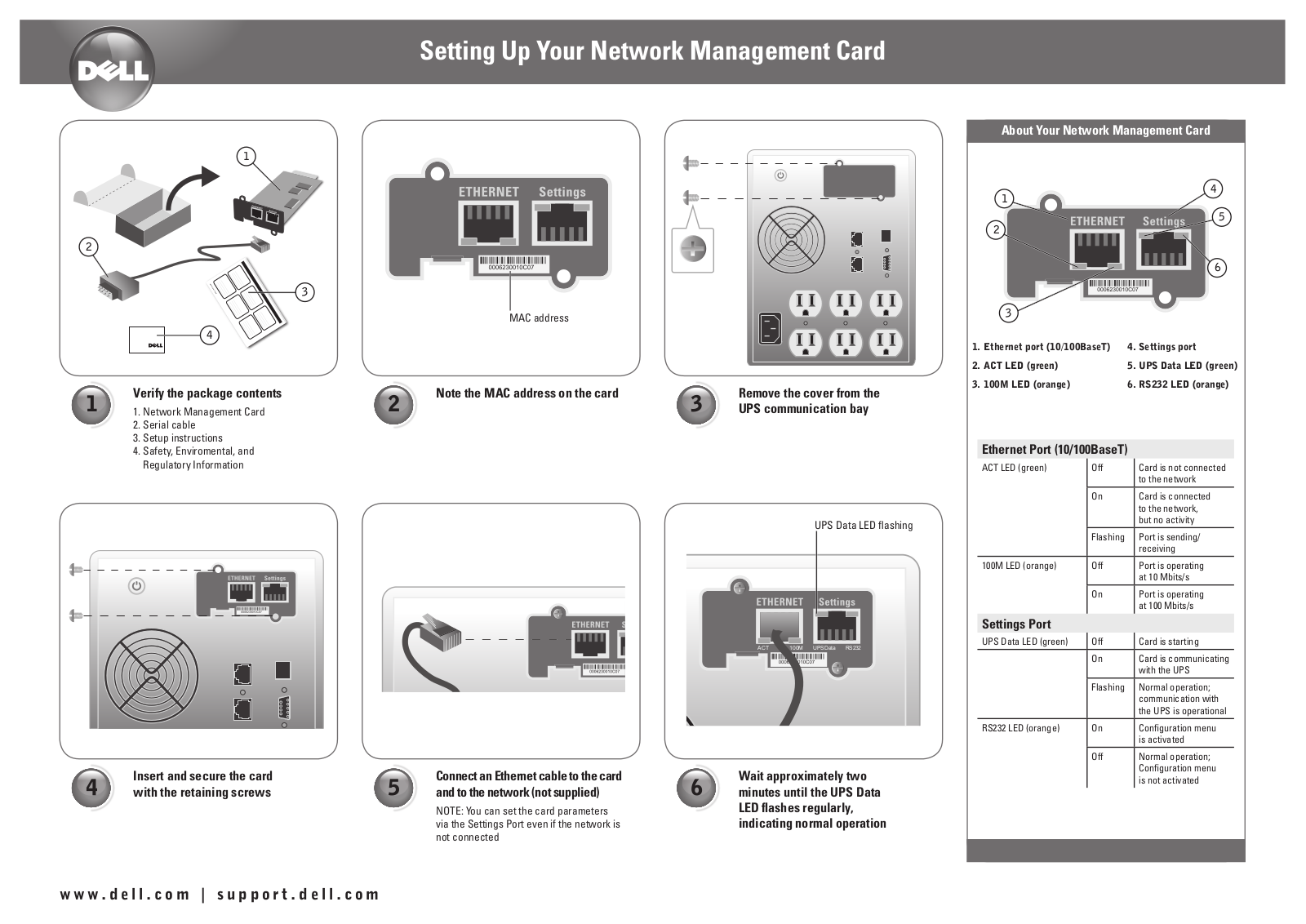 Dell UPS 4200R Setup Guide