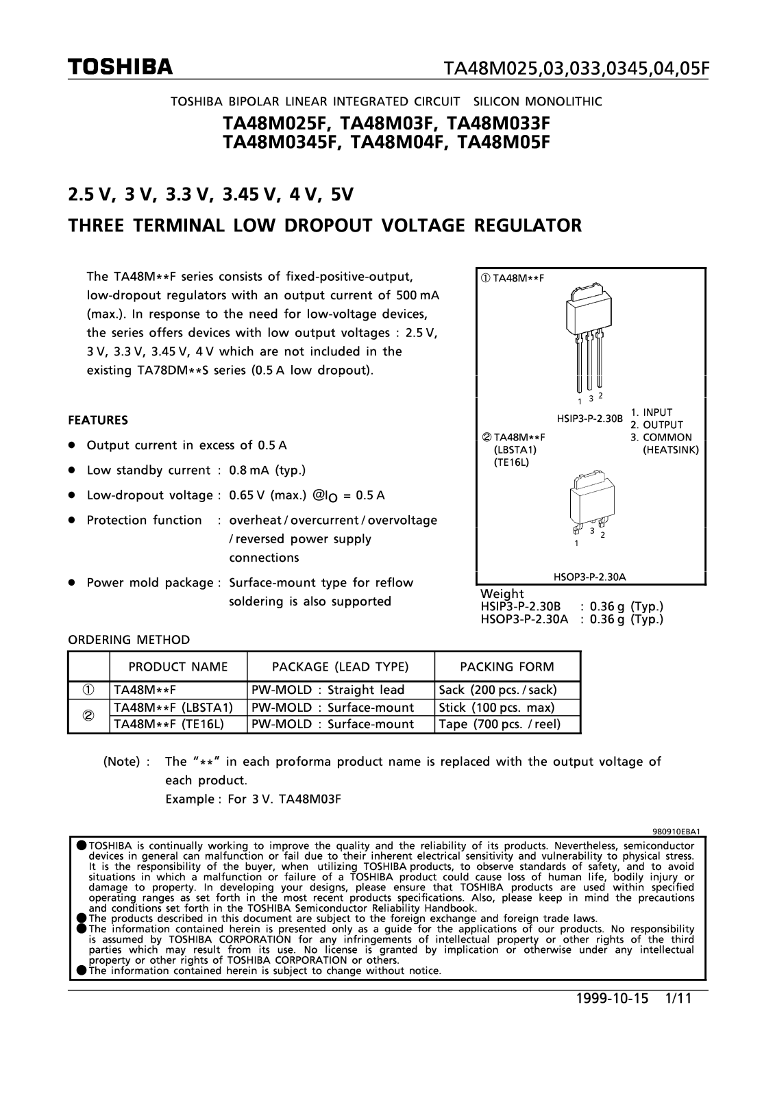 Toshiba TA48M025F, TA48M03F, TA48M033F, TA48M0345F, TA48M04F Service Manual