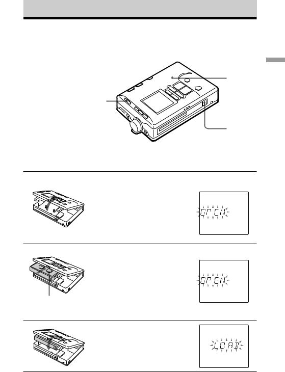 Sony PCM-M1 User Manual