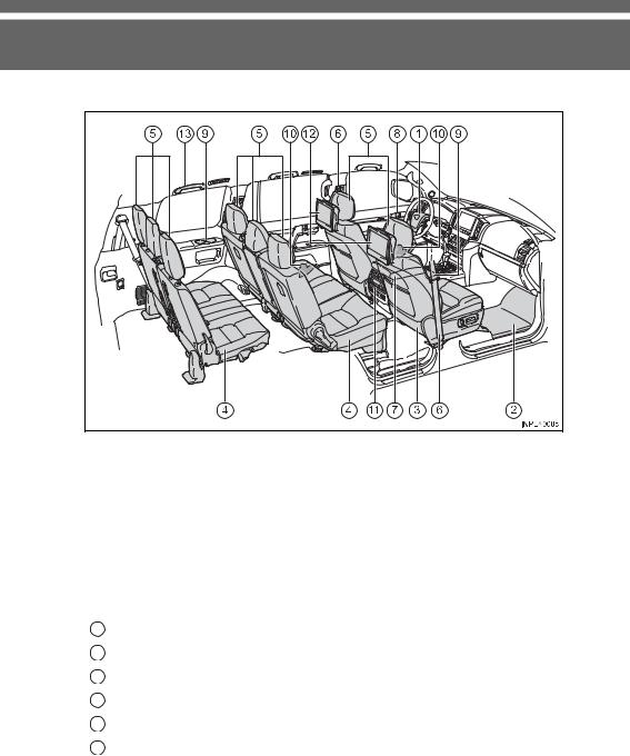 Toyota Landcruiser 2020 Owner's Manual