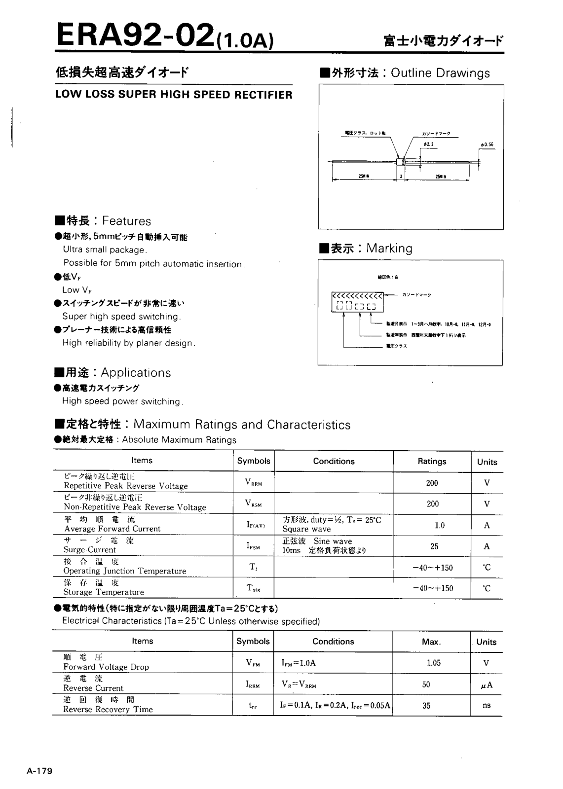 CALLM ERA92-02 Datasheet