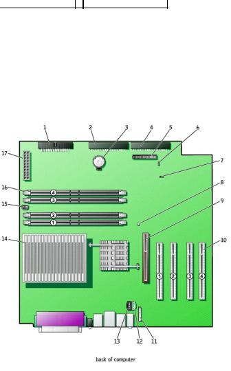 Dell Precision 350 User Manual