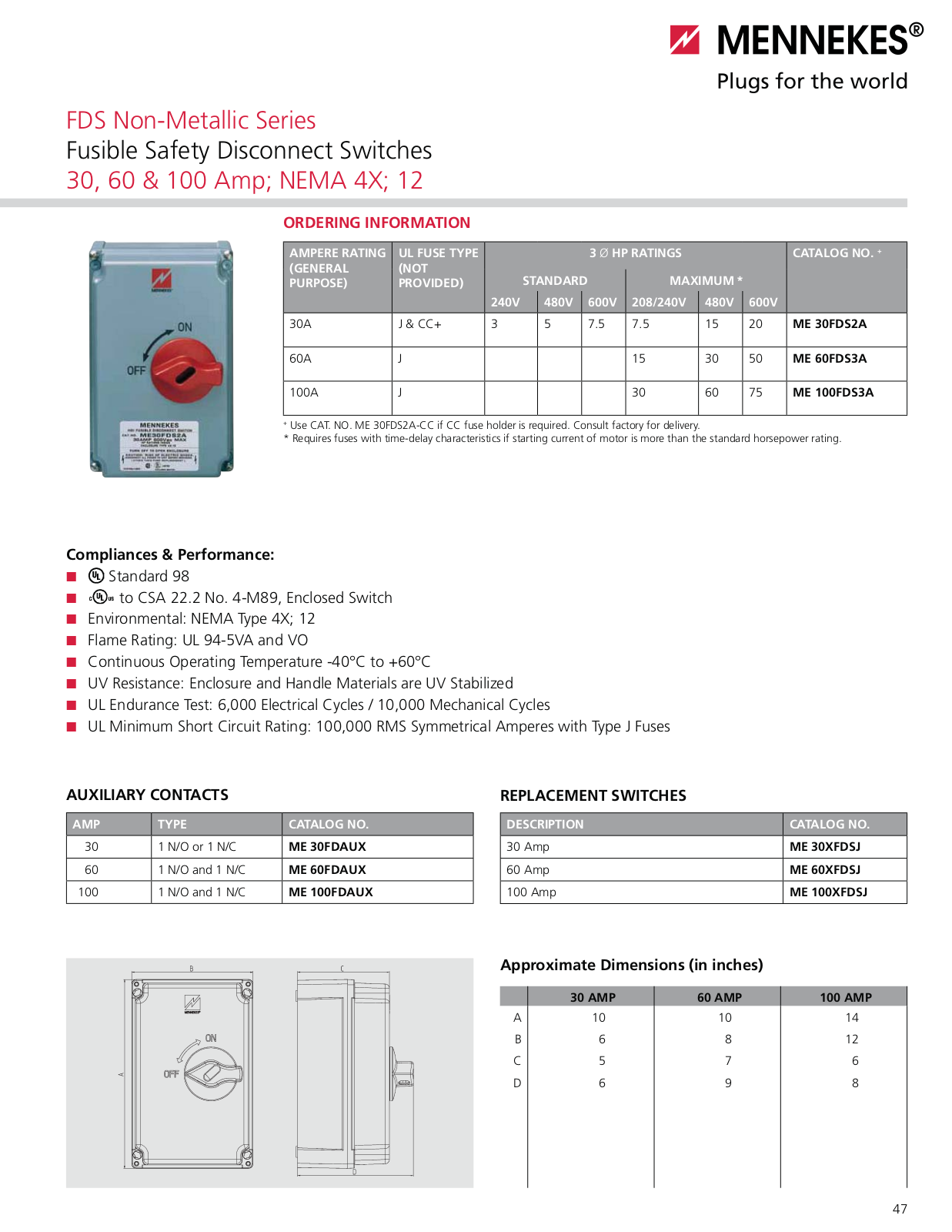 Mennekes Electrical Products FDS Non-Metallic Series Catalog Page