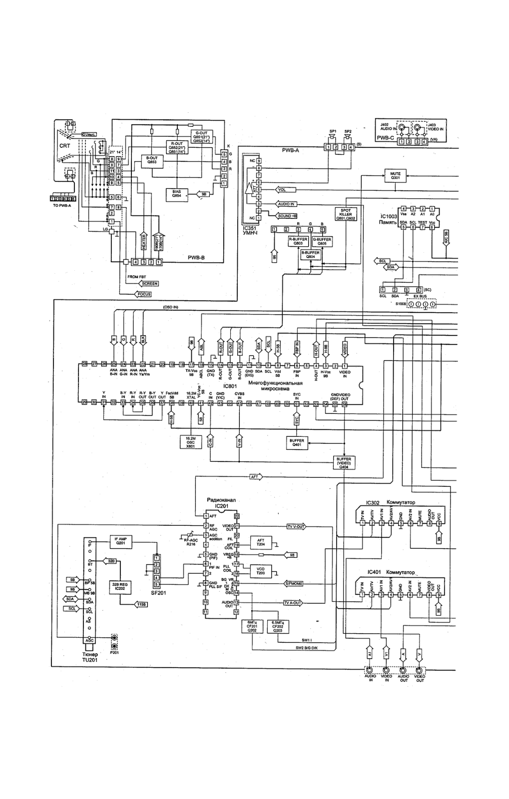 Sharp CTV-14R20, CTV-20R200 Schematic