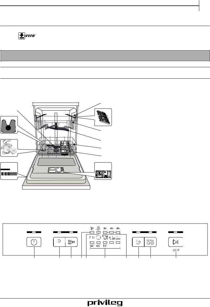 PRIVILEG RCBE 2B19 A X Daily Reference Guide