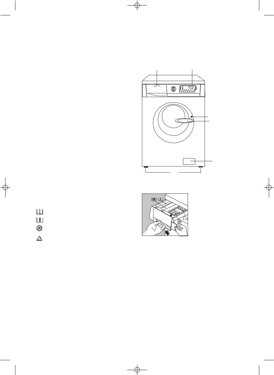 ARTHUR MARTIN AWF1430 User Manual