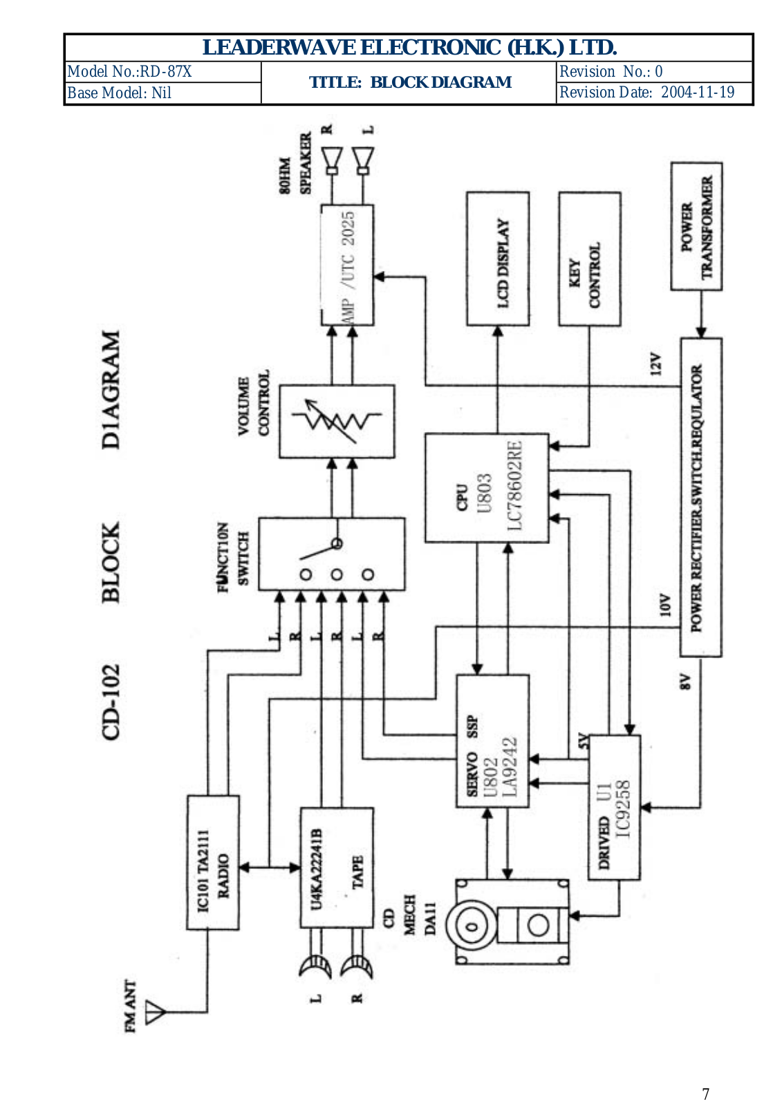 CCE RD 87XB Diagram