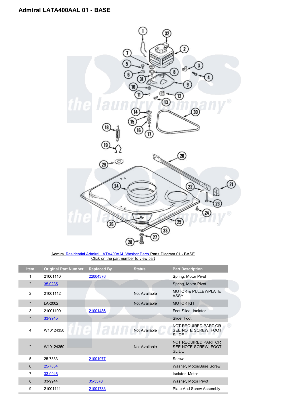 Admiral LATA400AAL Parts Diagram