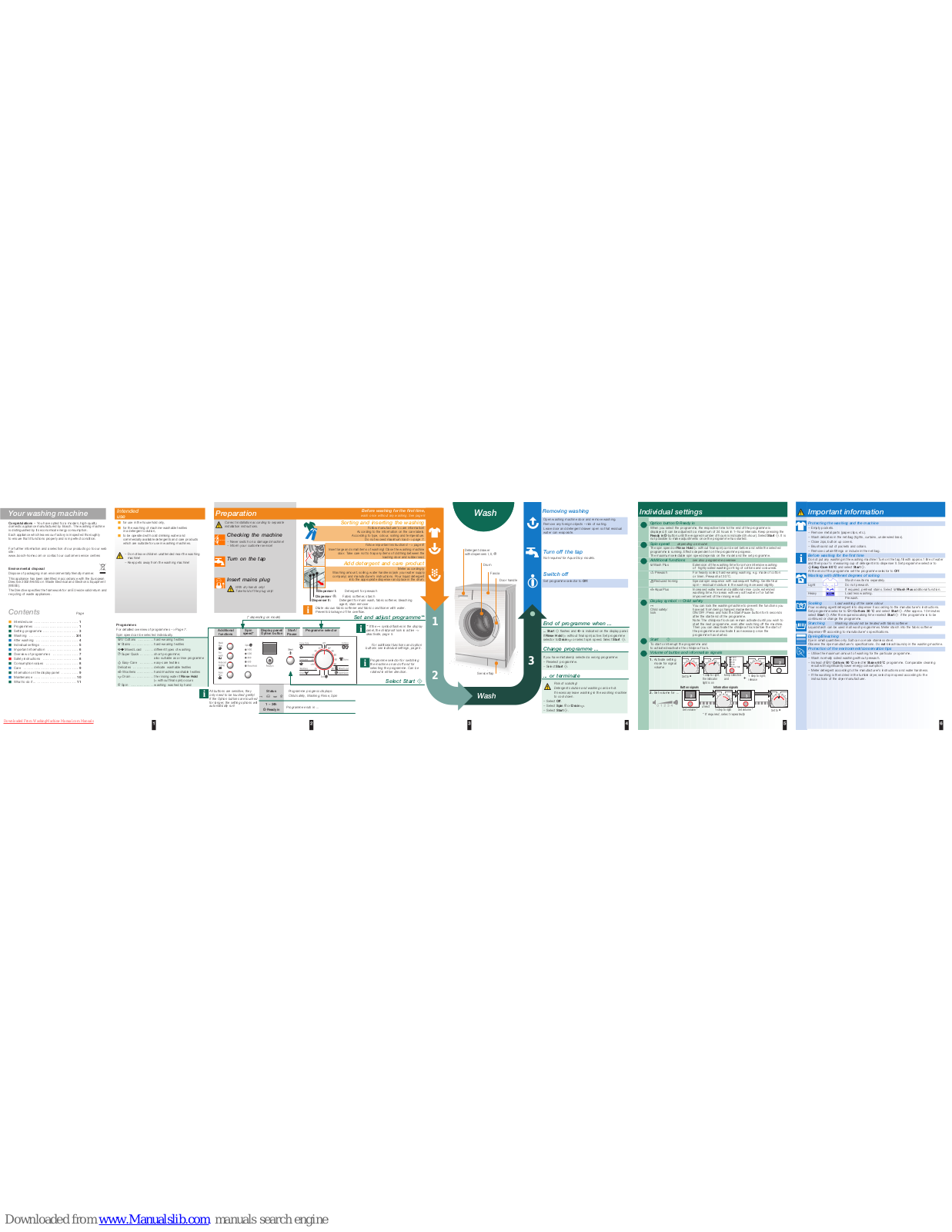 Bosch WAE 24364 User Manual