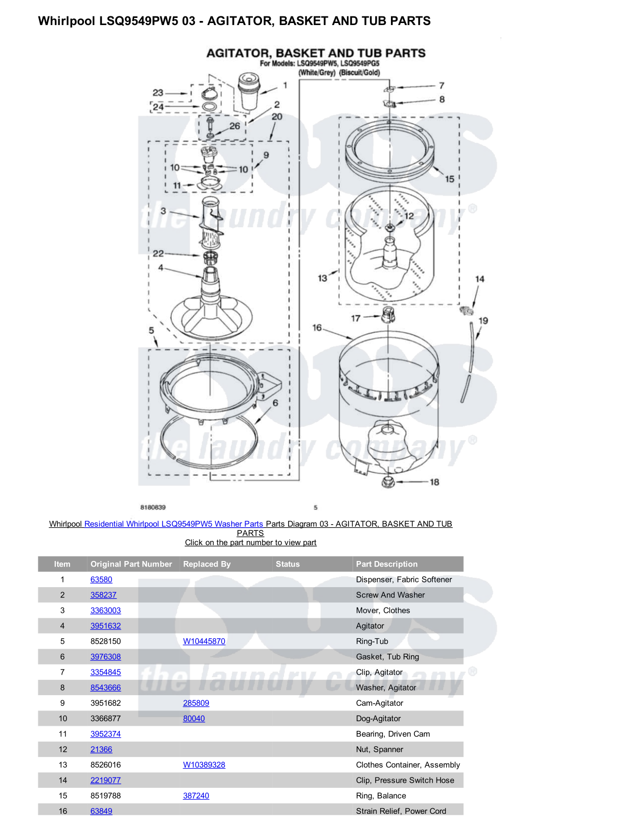 Whirlpool LSQ9549PW5 Parts Diagram