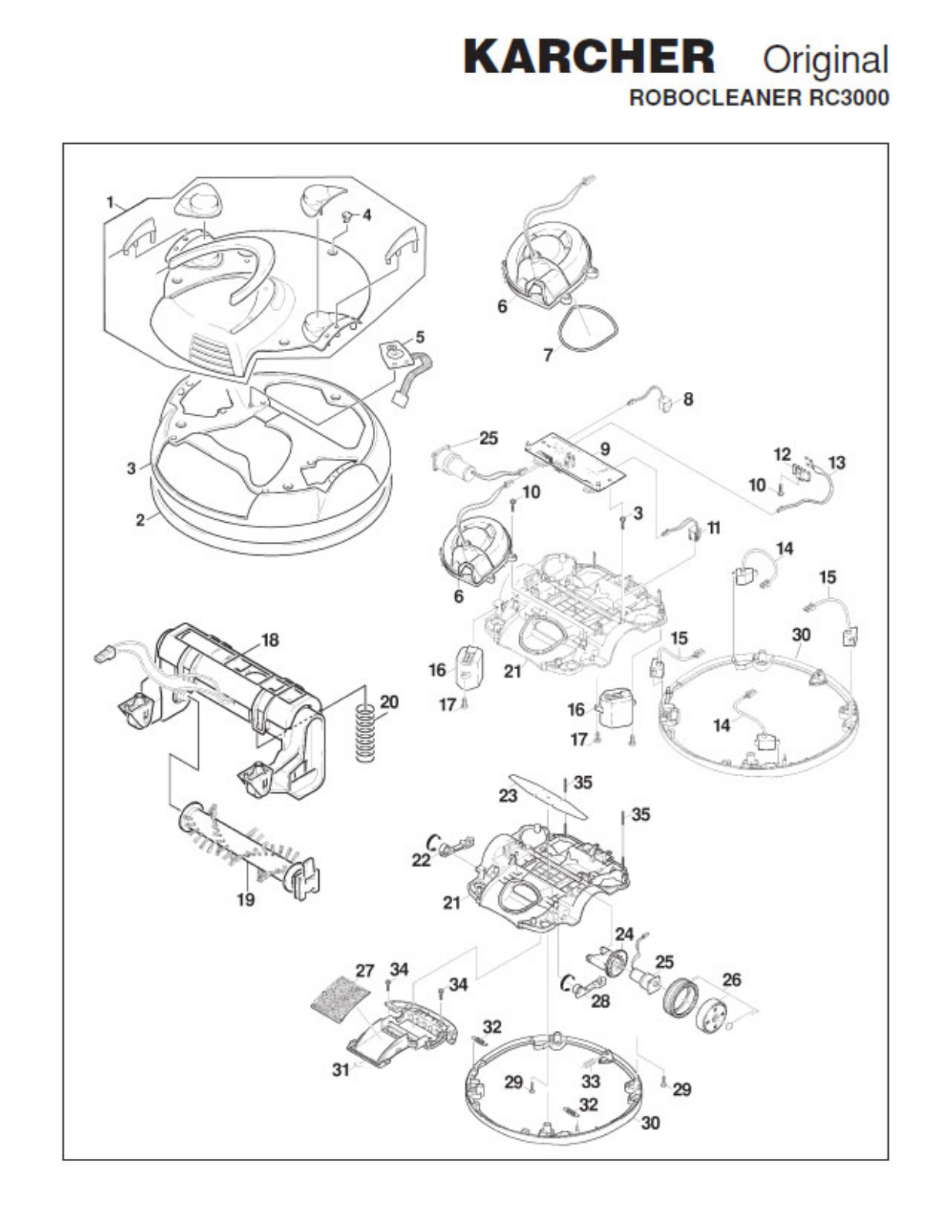 Karcher Rc3000 Owner's Manual