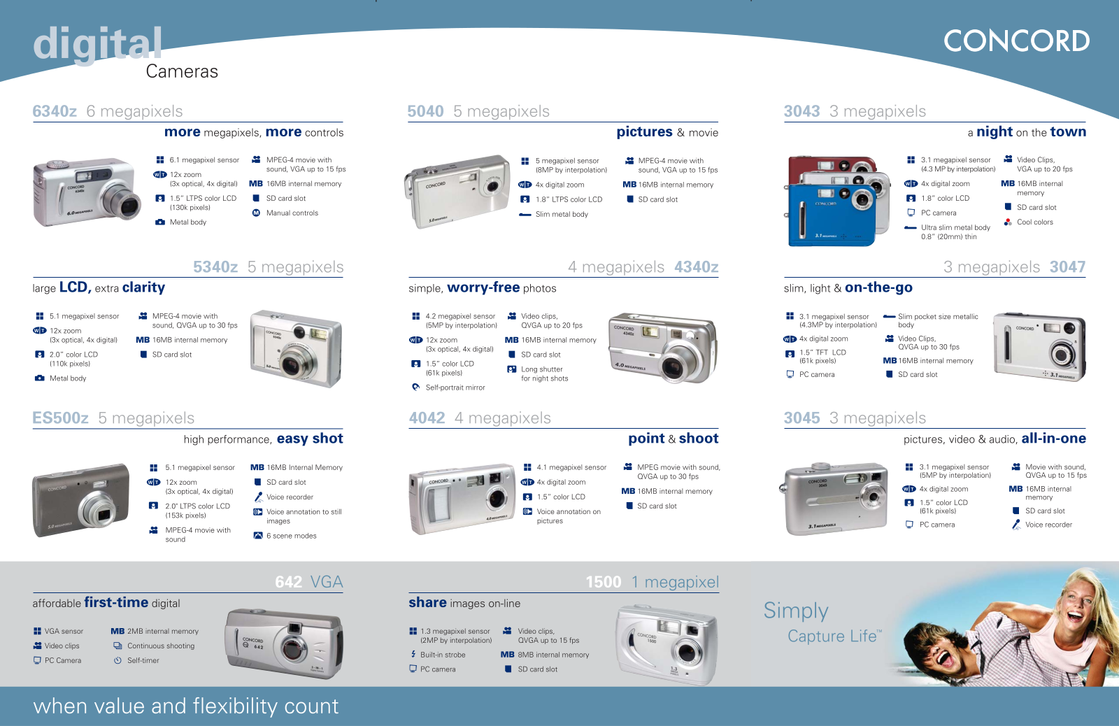 Concord Camera ES500z, 4042, 642 VGA User Manual