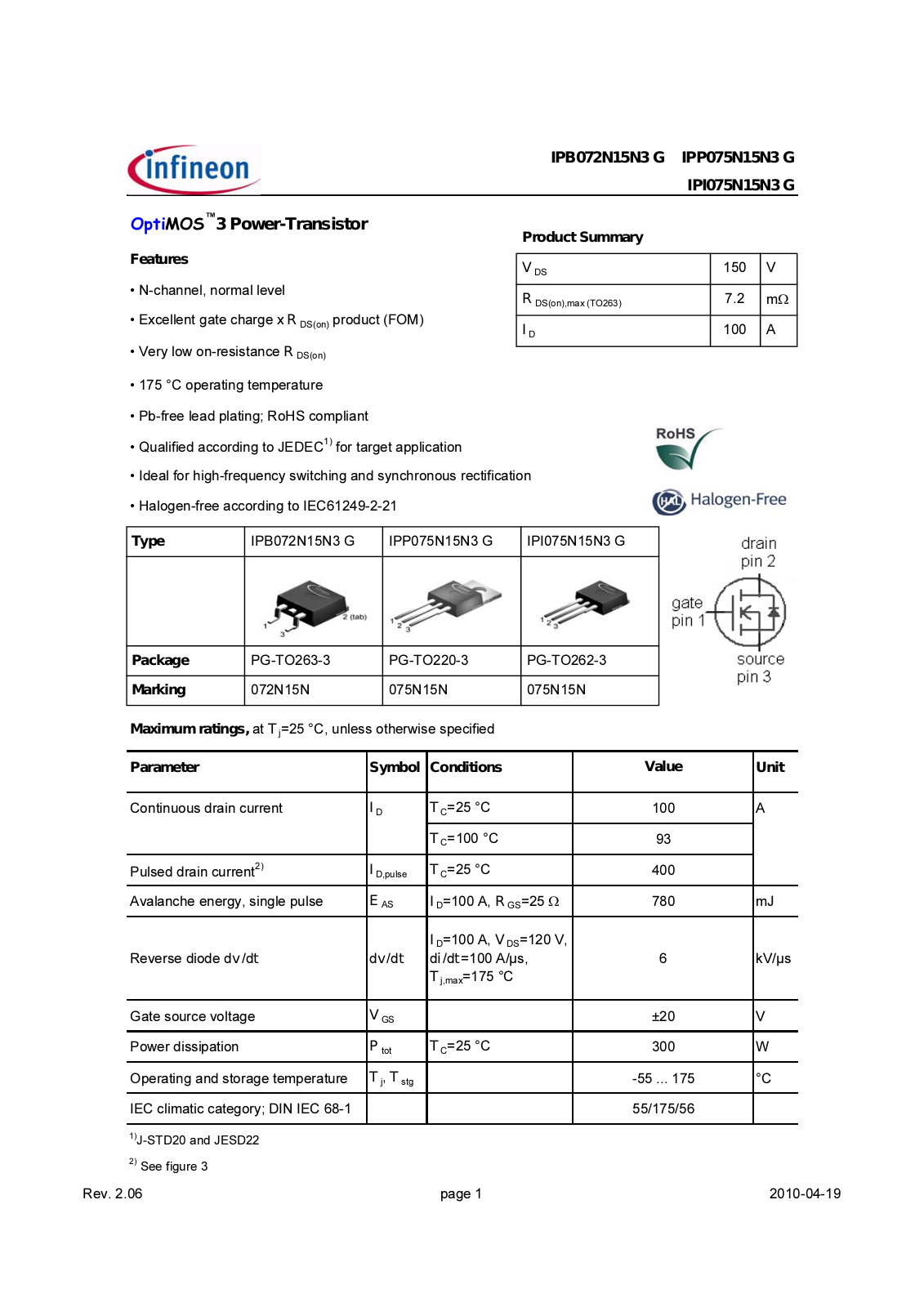 Datasheet IPB072N15N3 G, IPP075N15N3 G, IPI075N15N3 G Specification - ManualMachine.com