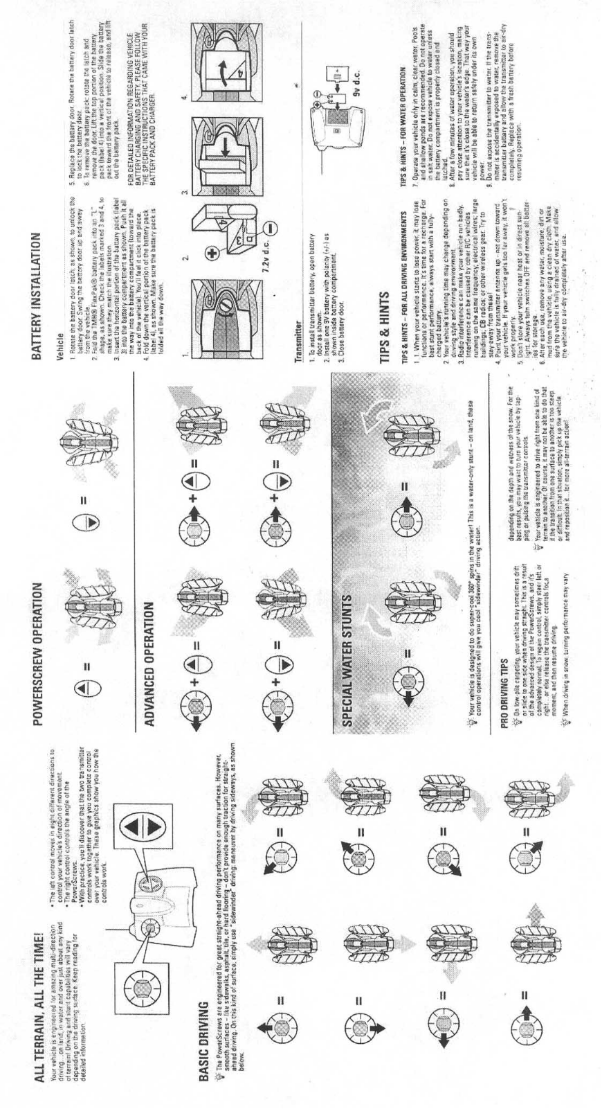 Mattel Asia Pacific Sourcing B5120-04A4R, B5119-04A2T, B5120-04A4T Users Manual