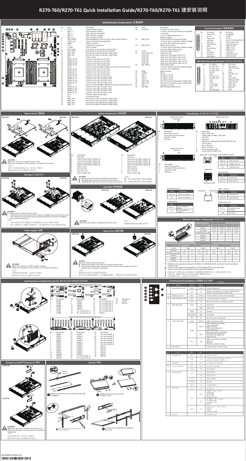 Gigabyte R270-T60, R270-T61, R150-T60, R150-T61 Quick Installation Manual