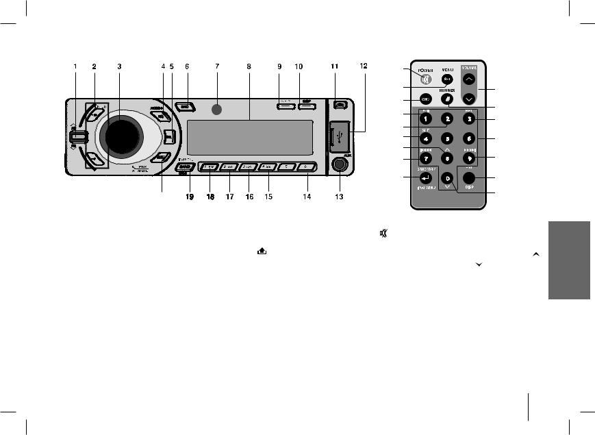 Lg LAC-5900RIN, LAC-6900RIN User Manual