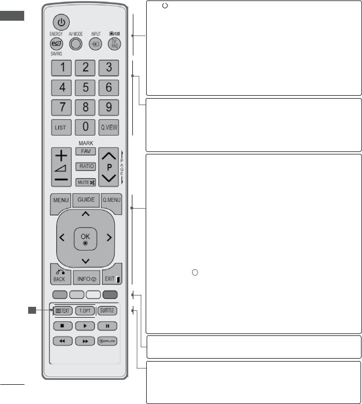 Lg 32LD551, 22LD350, 19LD350, 32LD550, 32LE5300 INSTRUCTION MANUAL