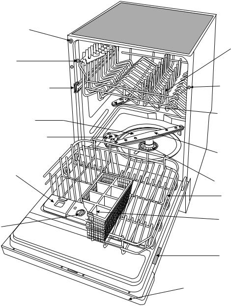 Zanussi ZTM6814 User Manual