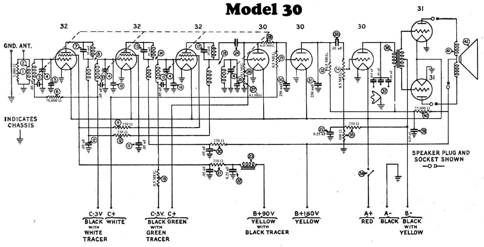 Philco 30 schematic