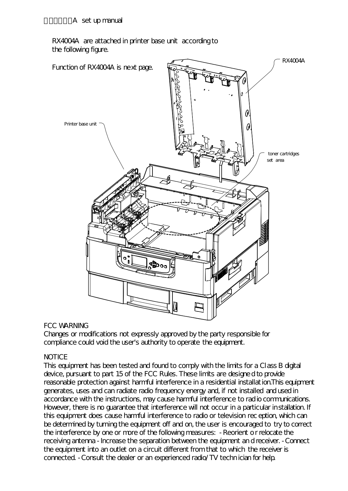 Oki Data RX4004A User Manual