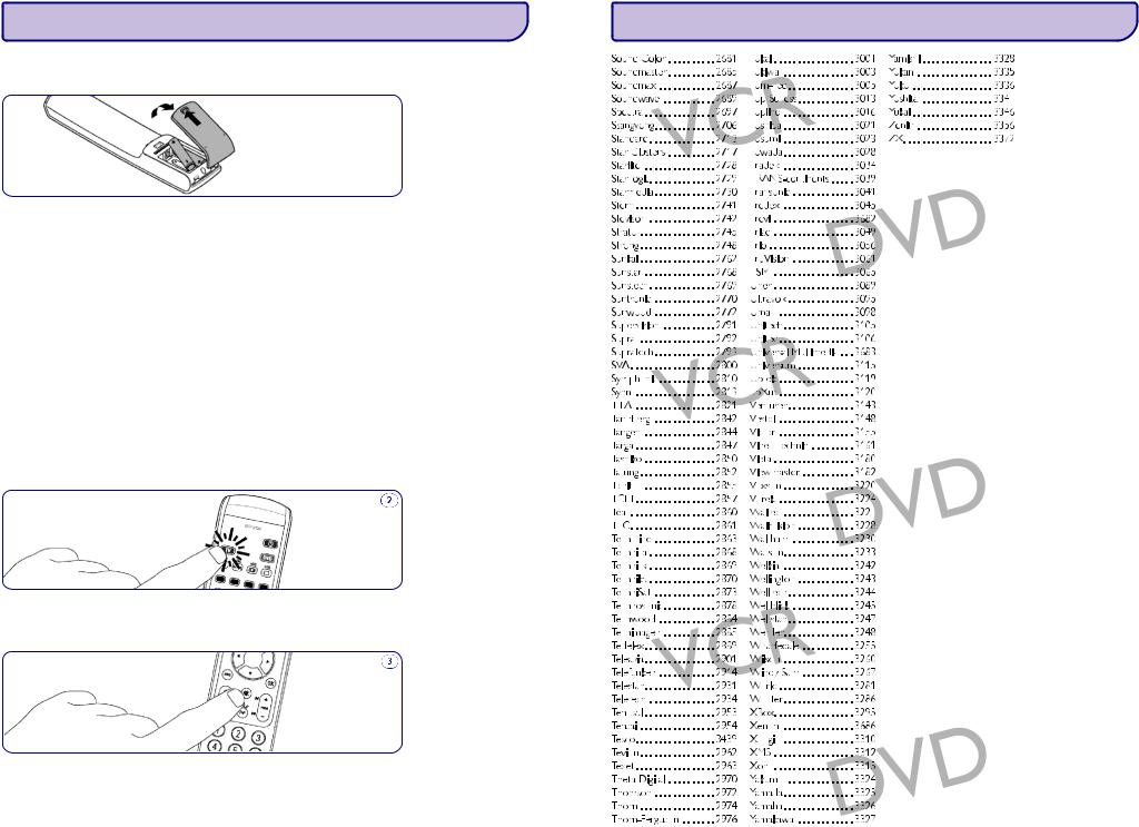 Philips SRU5120 User Manual