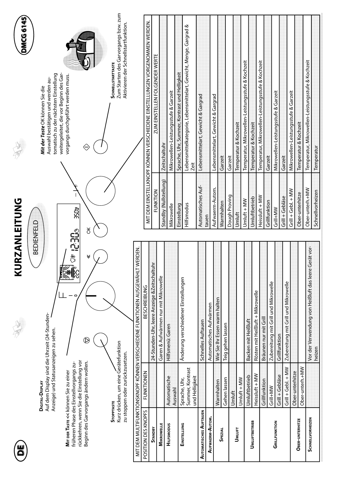 Whirlpool DMCG 6145 IN User Manual